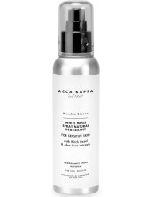 White Moss Deodorant Spray