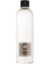 Milano Home Fragrance Refill