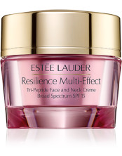 Resilience Multi-Effect